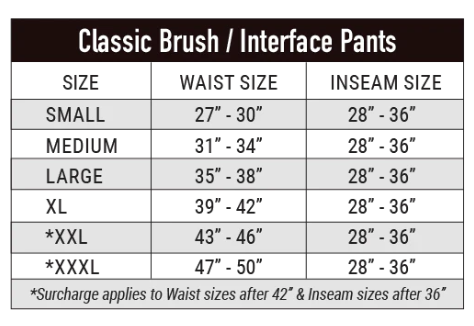 CLASSIC BRUSH PANT - 7.0oz TECASAFE SPRUCE